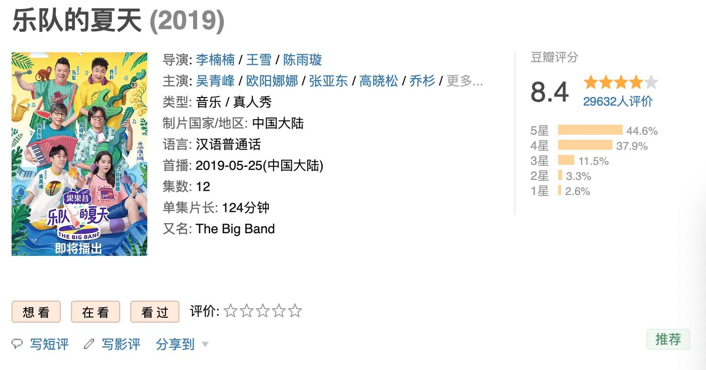 乐队的夏天摇滚精神永存,乐队的夏天摇滚乐给我们带什么