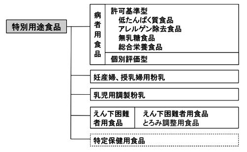 日本保健品好在哪里?赛序波教授谈730亿元产业背后的管理制度
