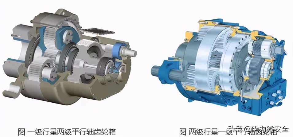 风电场设备基础知识大全,风电机组齿轮箱常见故障及原因