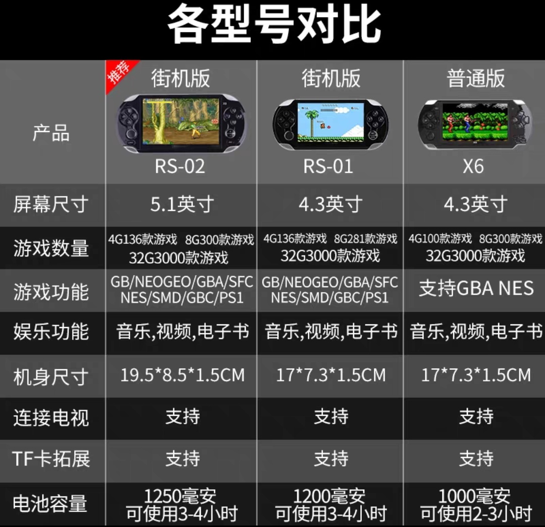 psp全部能玩的游戏,psp上面的游戏还值得玩嘛