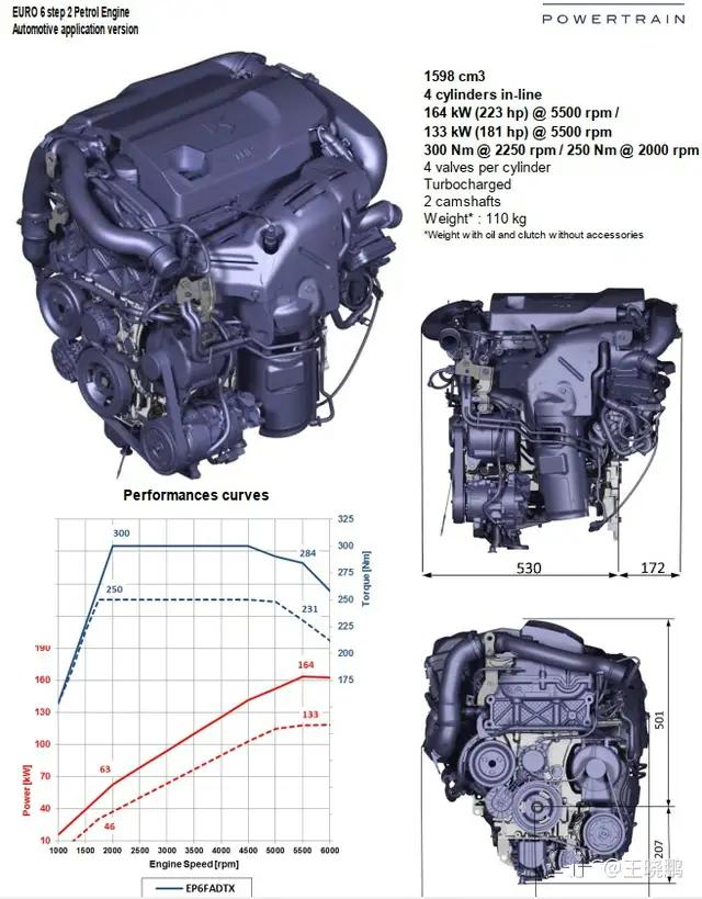 神龙标致508L配置的1.8T发动机好吗？