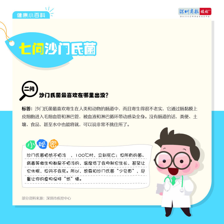 怎么预防沙门氏菌感染,感染沙门氏菌应该注意什么