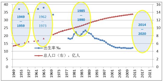 蹦床公园回本经验,蹦床馆回本