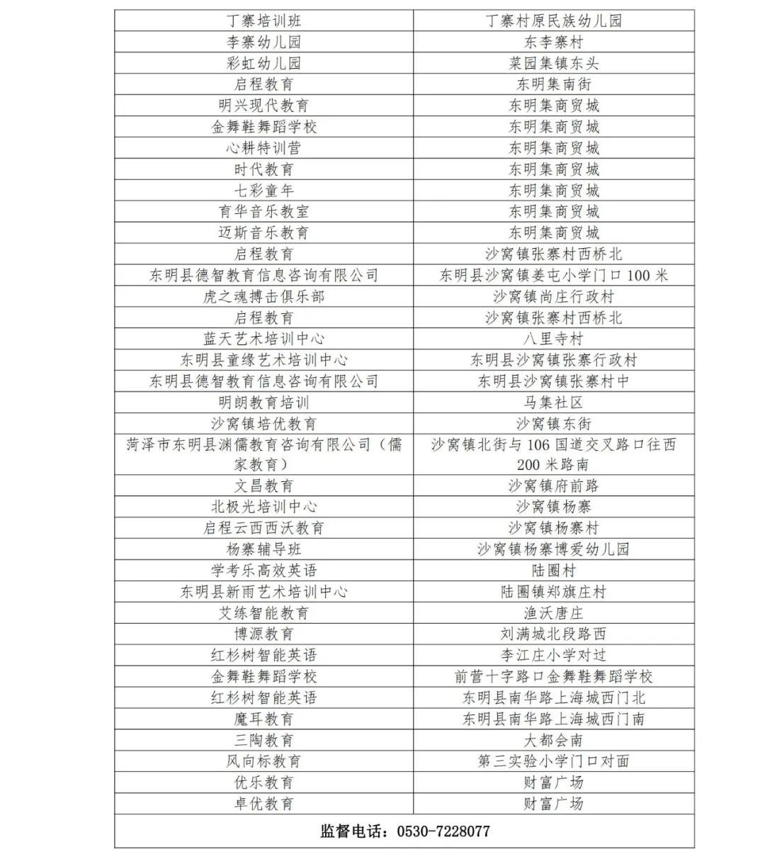 菏泽严查培训机构,菏泽培训机构被查