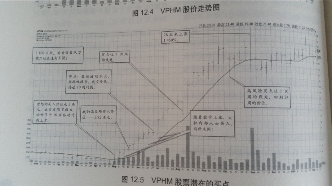成长股有哪些重要特征,成长股是什么