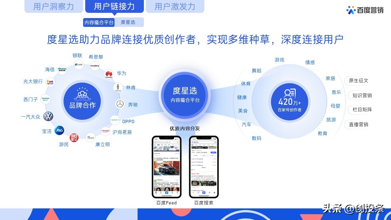 2021百度营销通案全套免费ppt