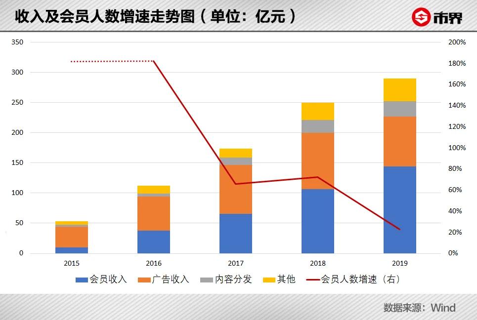 谁能拯救巴塞罗那足球俱乐部,谁来拯救中国足球
