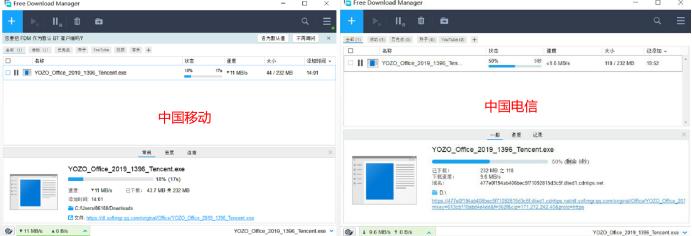 运营商怎么控制每家宽带网速的,哪个运营商的宽带信号好网速快
