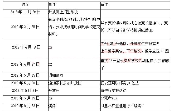 一场乌龙事件真相,一场乌龙背后的真相