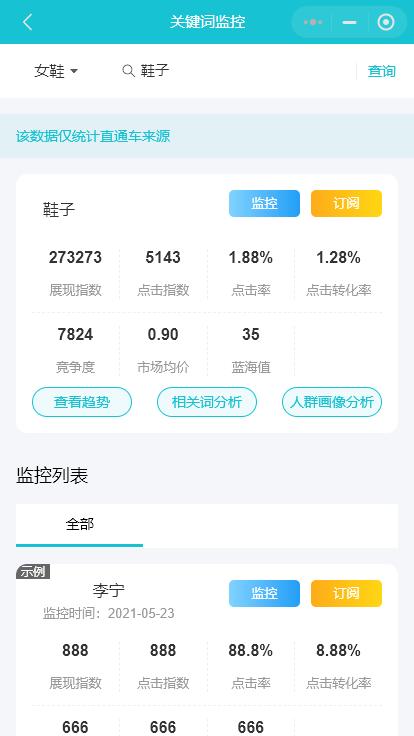 怎样分析淘宝上哪些产品热销,淘宝商品情况分析