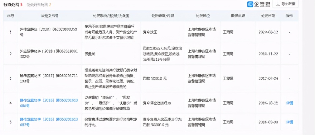 315科勒卫浴舆情,科勒卫浴315事件的后续