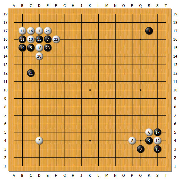 柯洁世界冠军大战,世界围棋最强战柯洁对申真谞