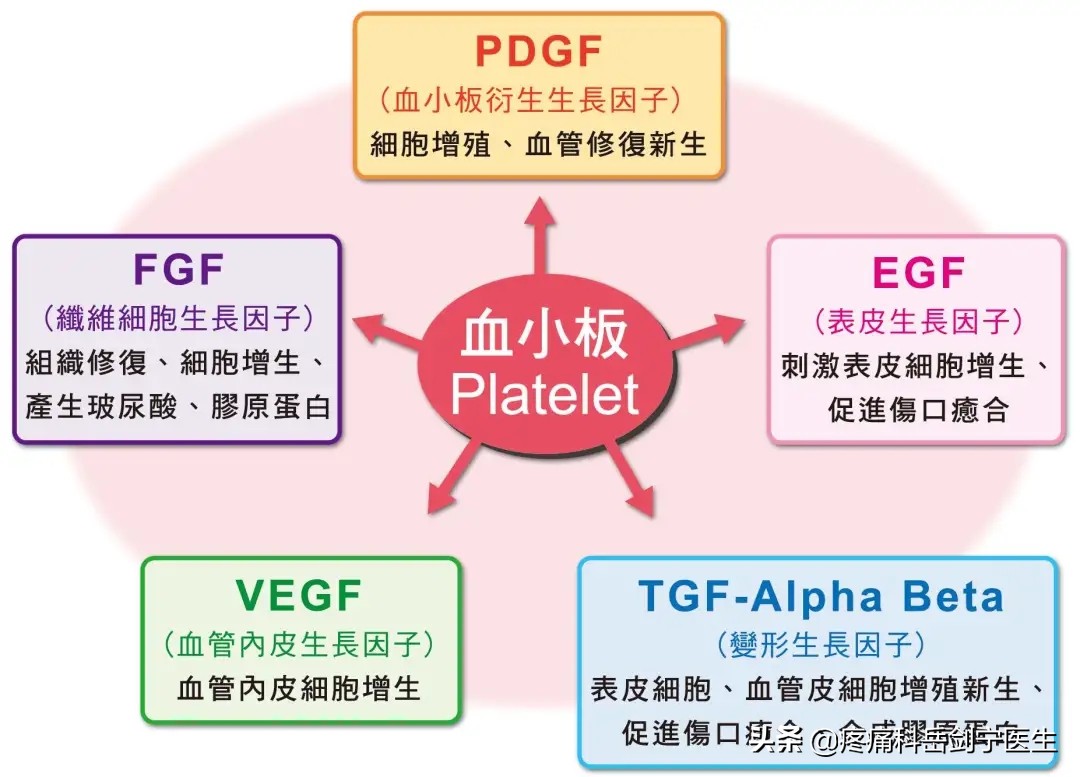 36岁膝关节疼痛一招自愈,膝关节痛中医多久可以治愈