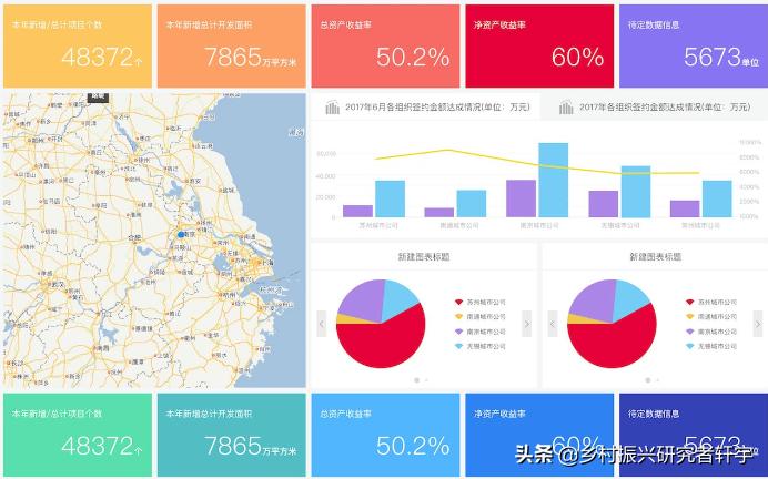 乡村振兴特色产业的重要特征是,乡村振兴一二三产业分别指什么
