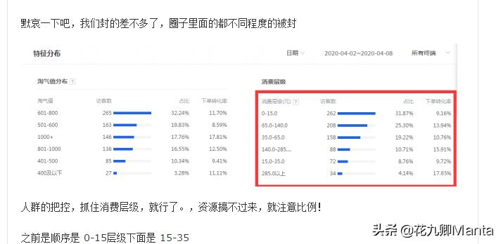 淘宝店铺爆款失败案例,淘宝店铺打造爆款的四个时期