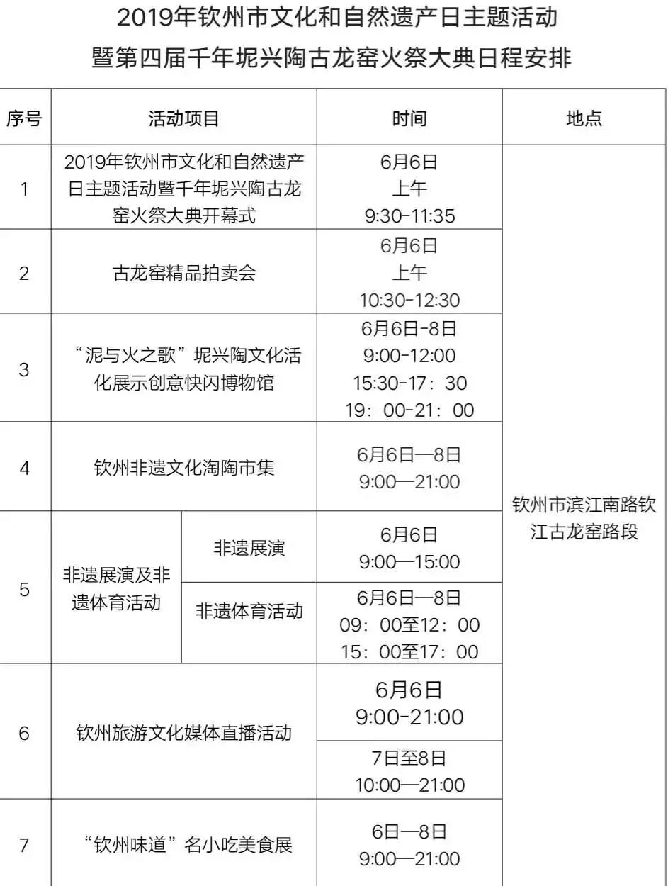坭兴陶钦江古龙窑,钦江古龙窑开窑底款
