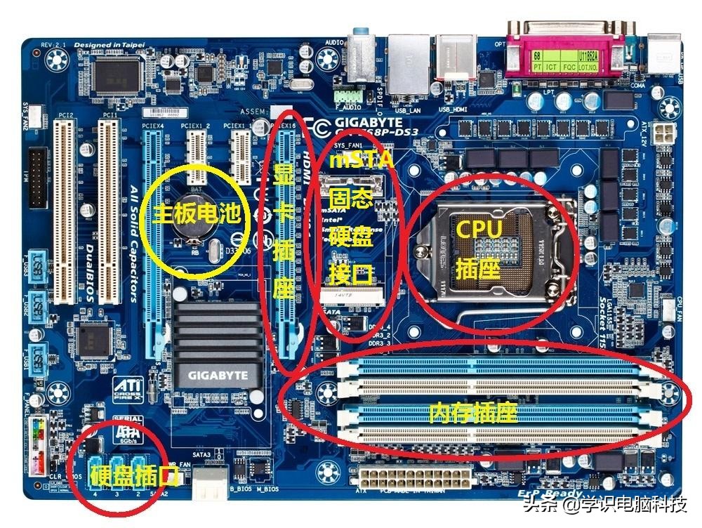 电脑配电脑知识,电脑新手怎么配电脑