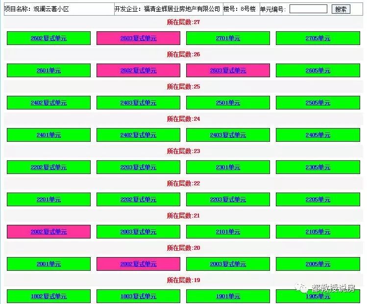 福清房价下跌一览表,福清房价最新行情