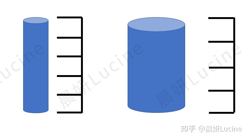 个子矮肚子大男生穿搭,身高较矮的男生穿搭