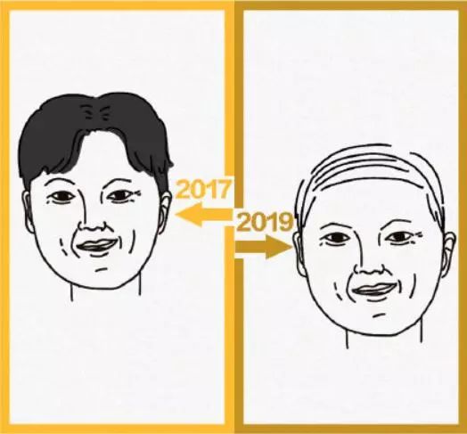 第一批90后即将30岁正常吗,第一批90后马上30岁了