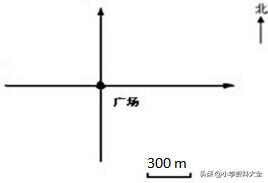 苏教版数学六年级上册第二单元复习,六年级数学苏教版第二单元例1