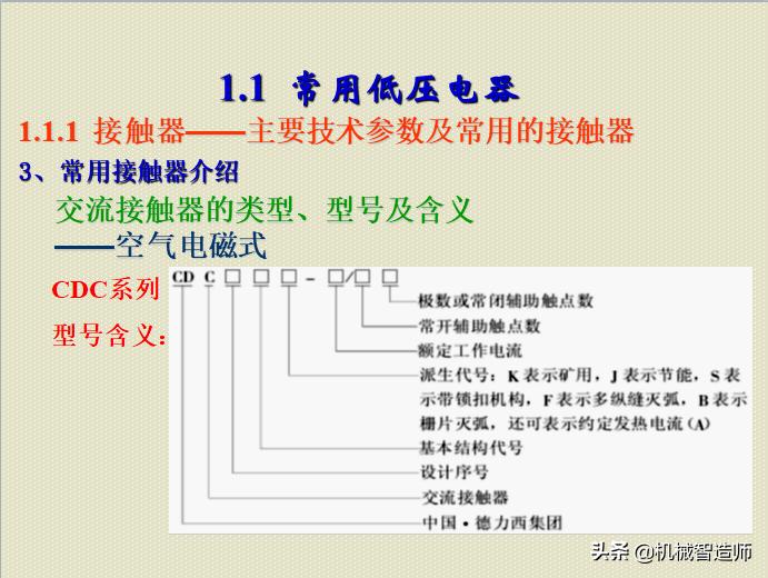 电器控制及plc速成,怎么去学习电器控制与plc