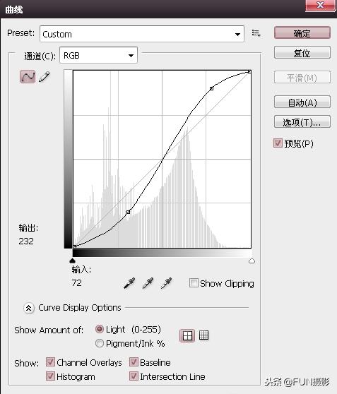 摄影人像后期调色课程,摄影人像调色基础入门教程