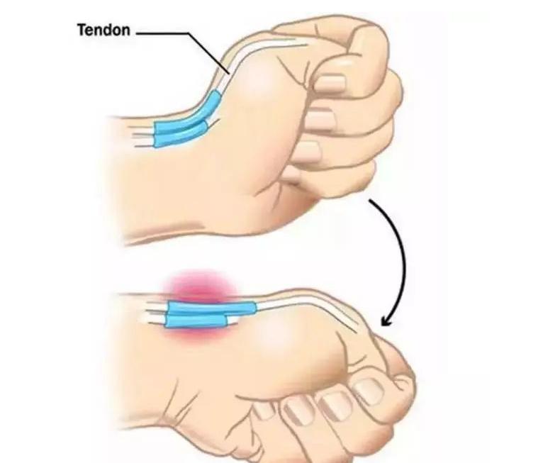 男人要对自己好点吗,男人要对自已好点