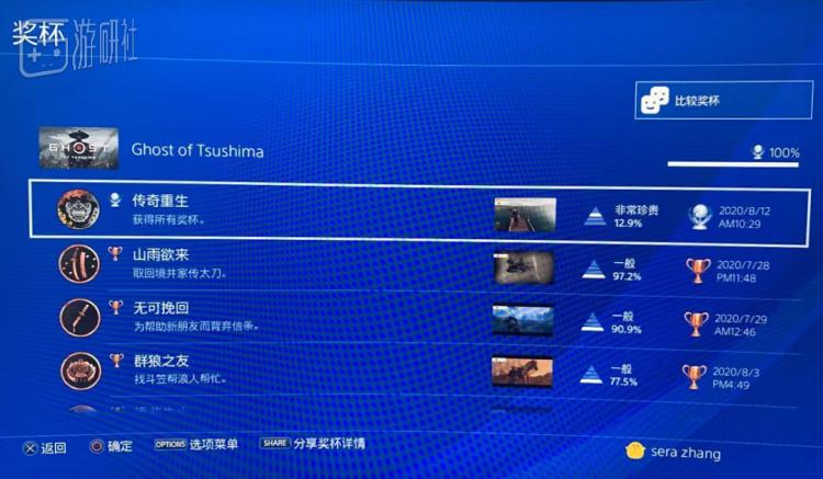 盘点2020年我们玩过的游戏,2020年度最佳游戏汇总