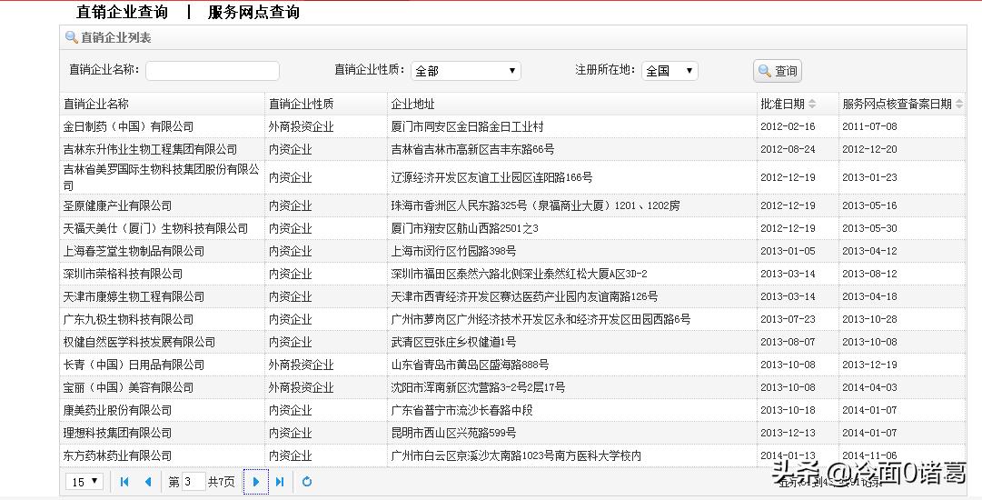 权健华林被查,权健华林事件