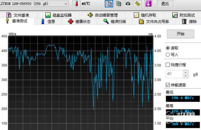 3000价位二手thinkpad笔记本,thinkpad二手15.6轻薄本