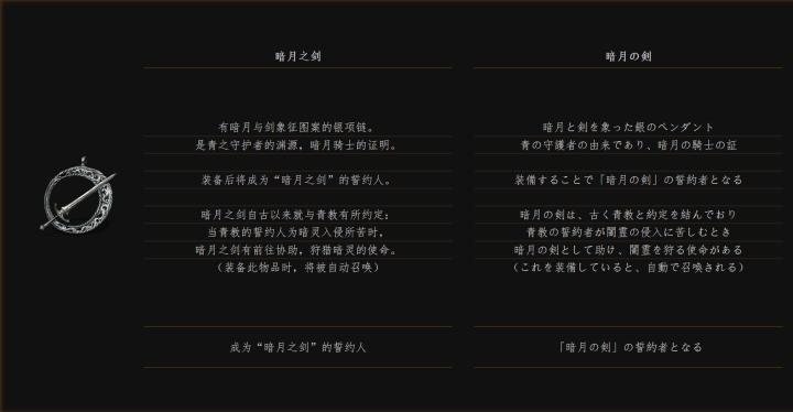 黑暗之魂系列解析,黑暗之魂科普