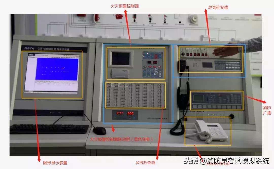 初级建筑物消防员实操,初级消防实操考试比较全面视频