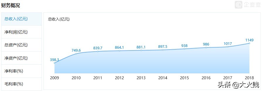 东方航空和波音,东航向波音索赔