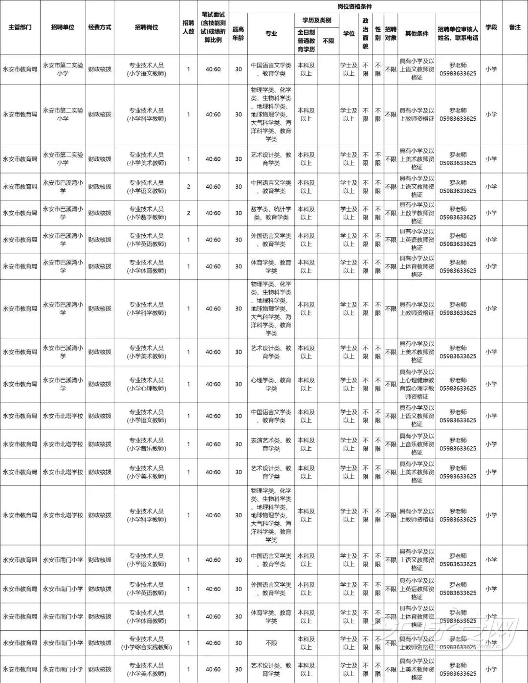 双流永安中学教师招聘,2022永安教师招聘公告