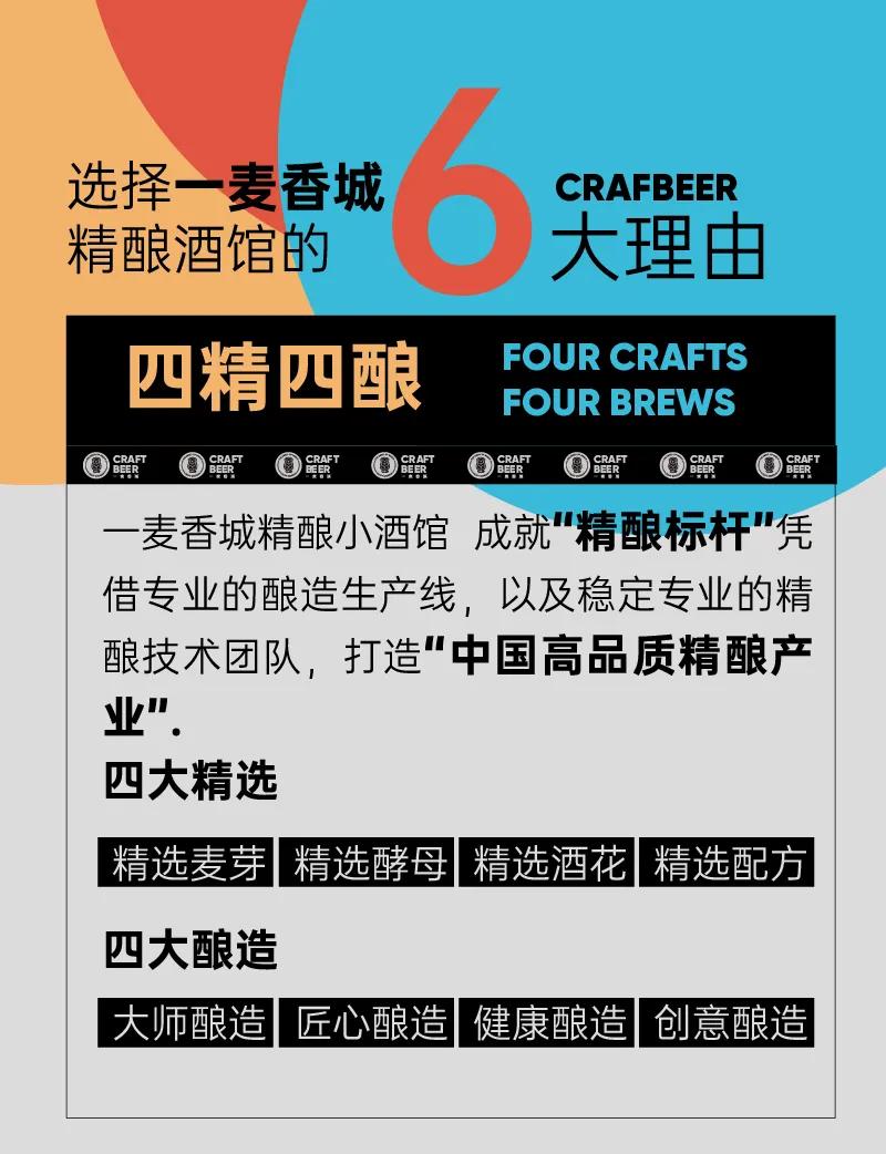 开一家精酿酒馆需要多少设备,开一家精酿酒馆需要哪些设备