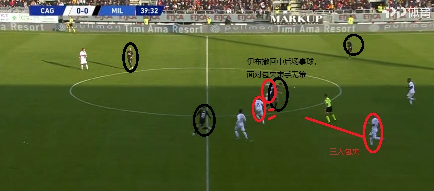 伊布传奇生涯深度解析,上帝伊布巅峰时刻