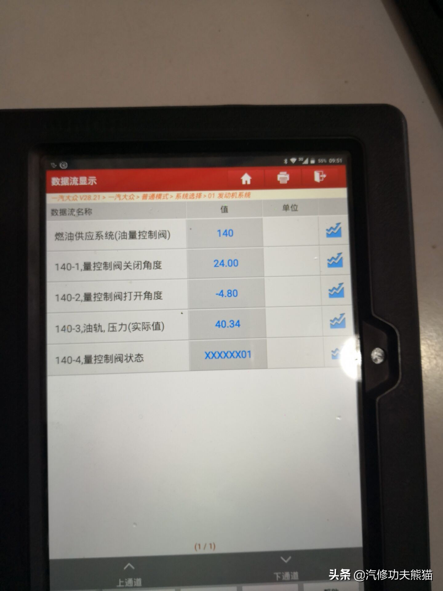奥迪tts发动机怠速抖动,奥迪tts故障率高么