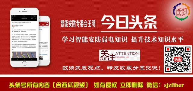 视频监控42个知识要点汇总!好学的你都可以用