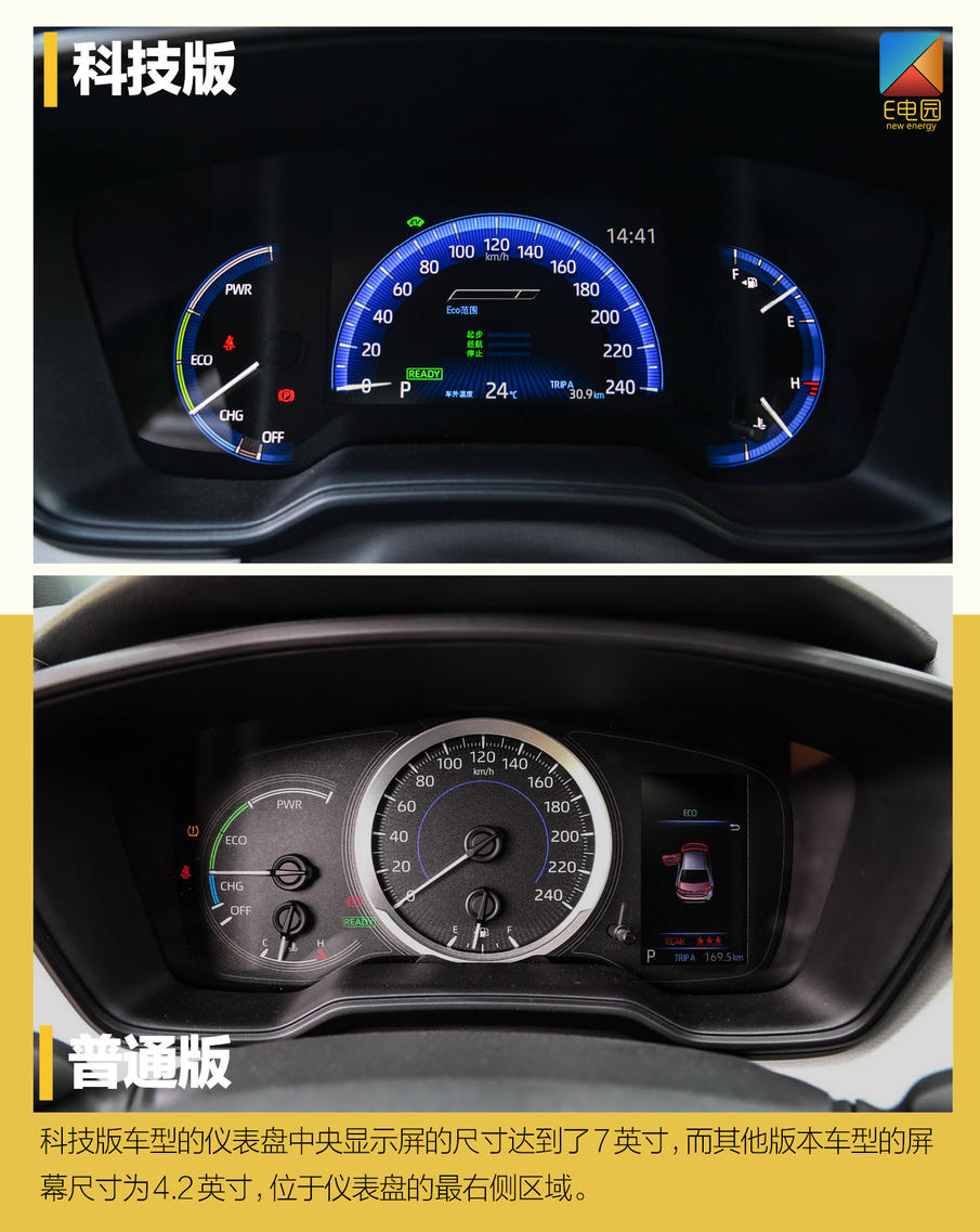 雷凌双擎动力测试,广汽丰田雷凌双擎驾驶感受怎么样