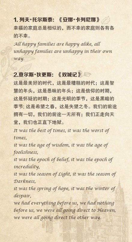 测试古文表达,30部世界经典名著的中英开场白