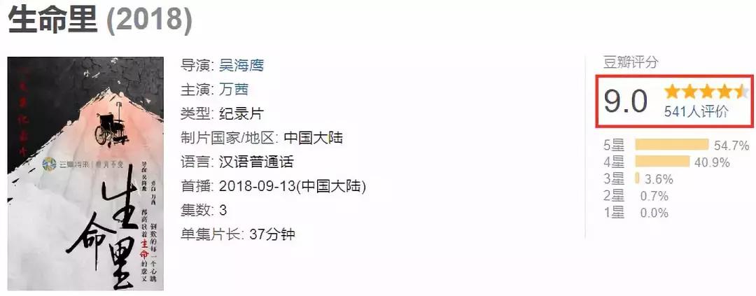 想给这部全是美少年的高分片浇盆冷水