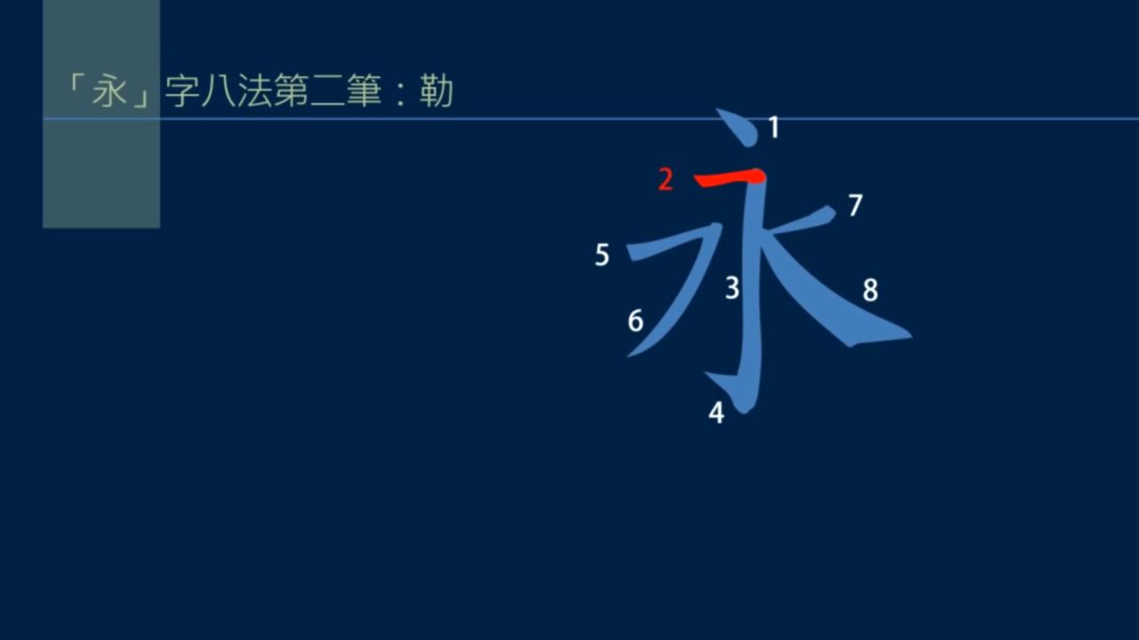 黄简讲书*L法**1-33:永字八法中的勒和策如何写？勒用尖峰，策用侧锋