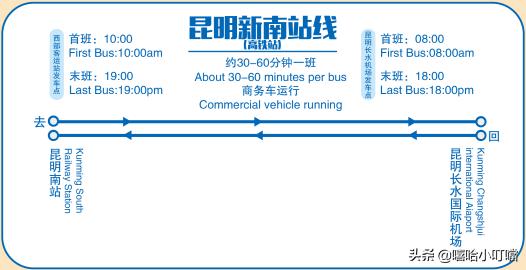 昆明机场专线！文山、临沧、禄丰、会泽专线即将开通…