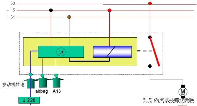 速腾大众中央控制模块在哪里,大众速腾控制单元模块在哪个位置