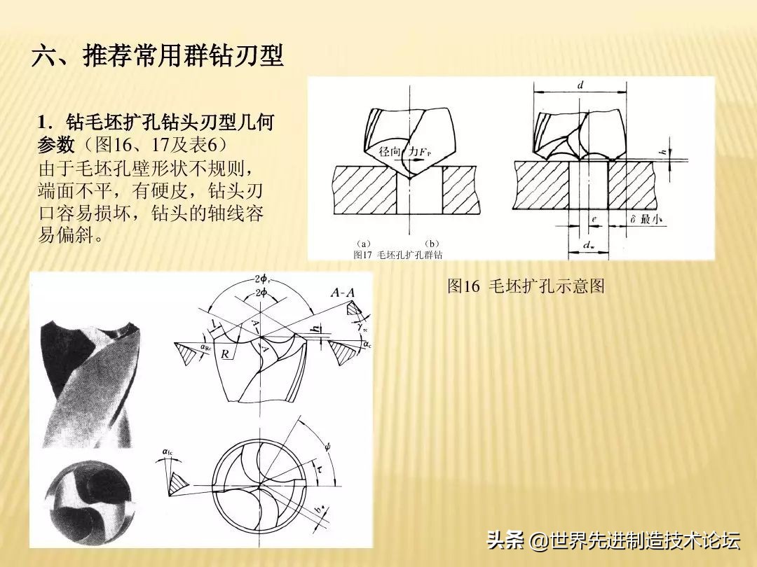 群钻为什么不能普及,群钻为什么这么牛