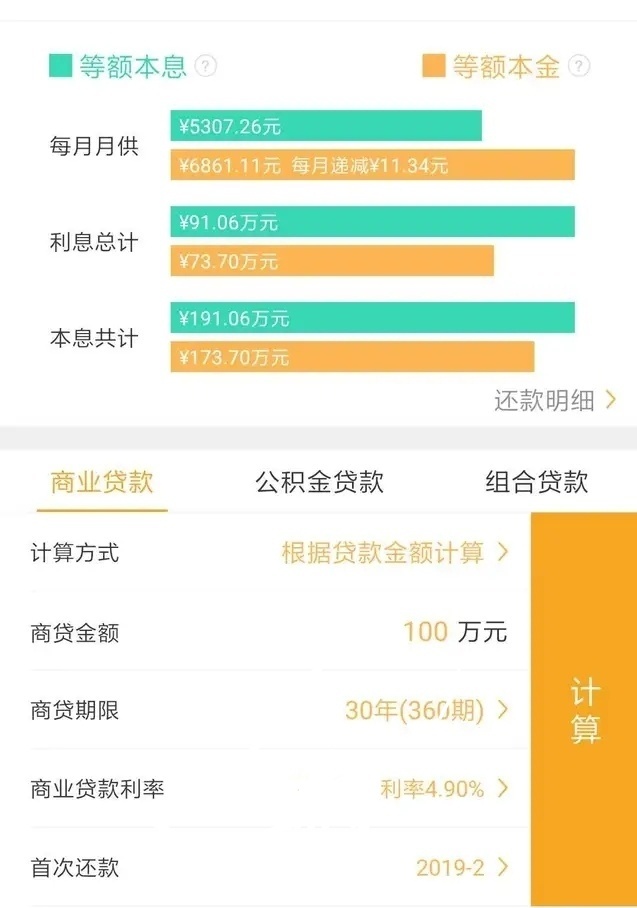 等额本息和等额本金还款哪种划算,等额本息和等额本金还款该怎么选