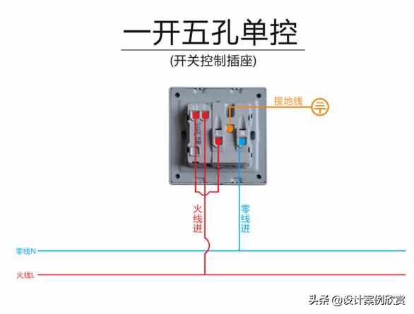 五孔带开关插座单控与双控区别,一开单控五孔与一开双控五孔区别