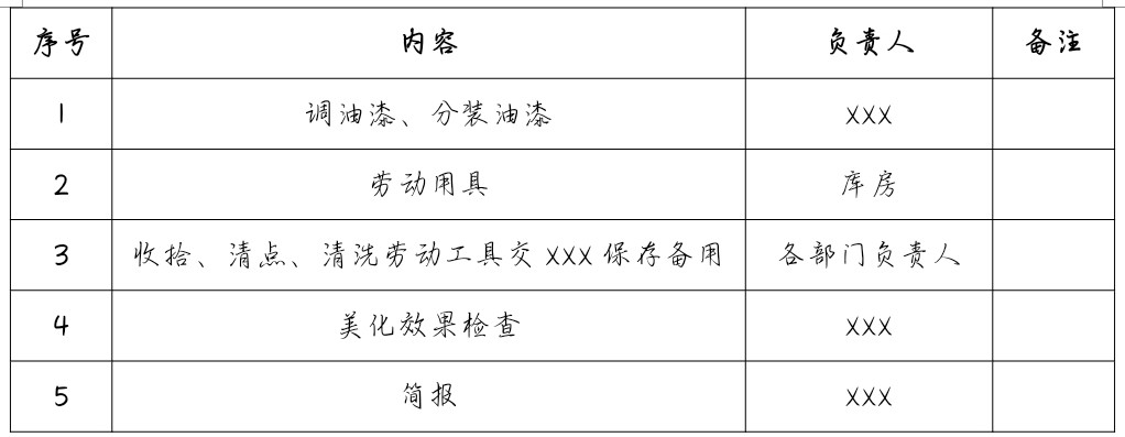 植树节活动方案小学,植树节活动方案活动小结