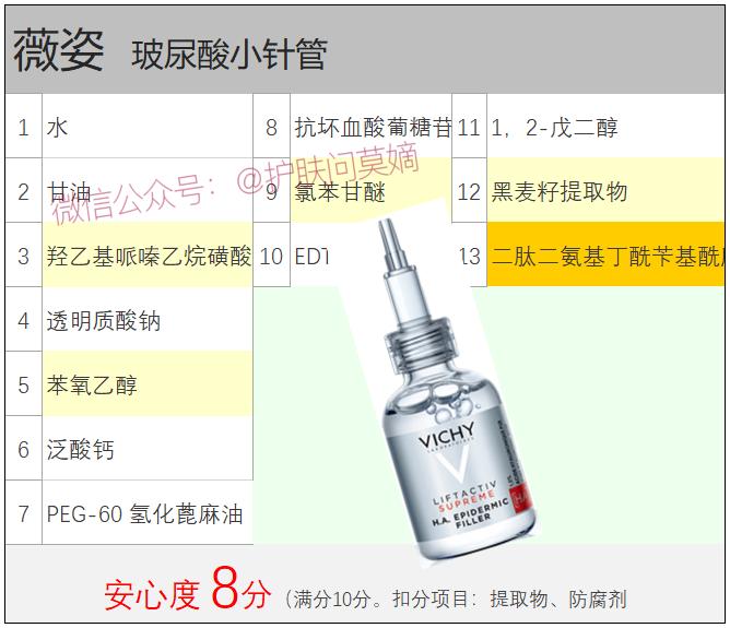 薇姿活泉水玻尿酸怎么样,薇姿抗老小针管精华